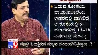 sachidananda babu astrologer consultation fees